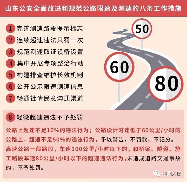 交通部：全國(guó)高速將統(tǒng)一限速，這樣超速不扣分